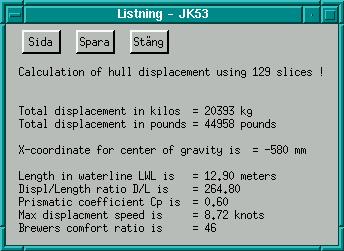 Hydrostatic data calculated by the program. Hydrostatic data