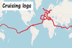 Cruising Logs